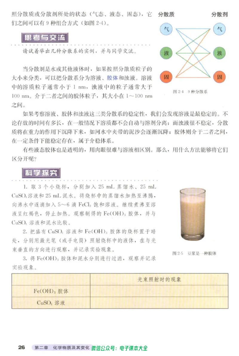 必修1_高中三年全科资料_高中_高中电子教材_旧教材_高中化学（人教旧版）
