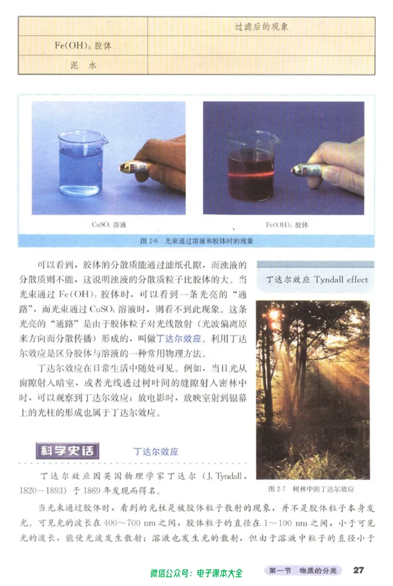 必修1_高中三年全科资料_高中_高中电子教材_旧教材_高中化学（人教旧版）