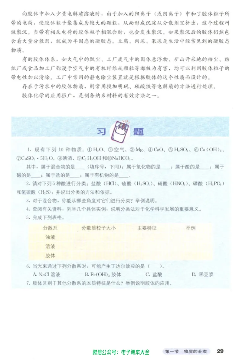 必修1_高中三年全科资料_高中_高中电子教材_旧教材_高中化学（人教旧版）