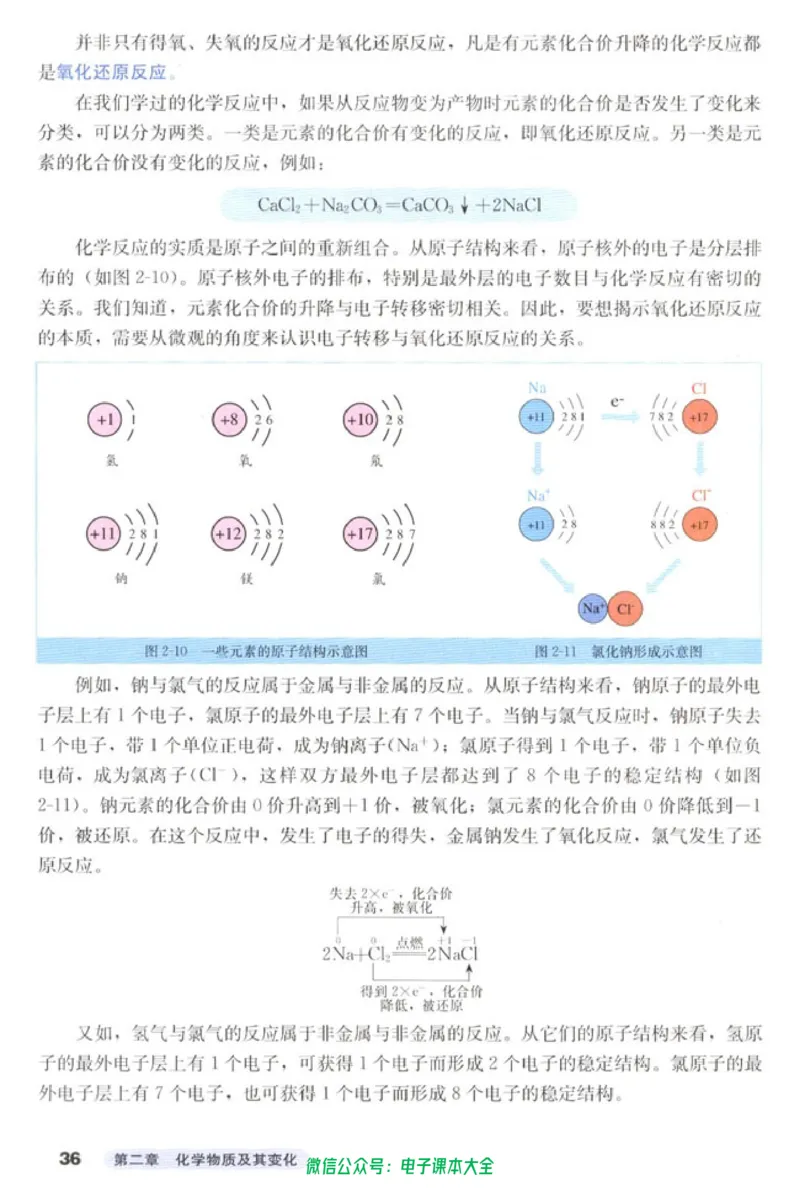 必修1_高中三年全科资料_高中_高中电子教材_旧教材_高中化学（人教旧版）