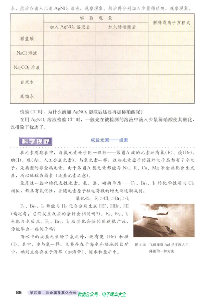 必修1_高中三年全科资料_高中_高中电子教材_旧教材_高中化学（人教旧版）