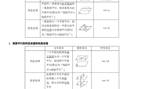 复习重难点-第05讲：空间立体几何高频考点突破（教师版）-新高二暑假衔接_高中三年全科资料_高中_高中1_2025秋新高二《暑假衔接讲义》（语数外理化）电子版
