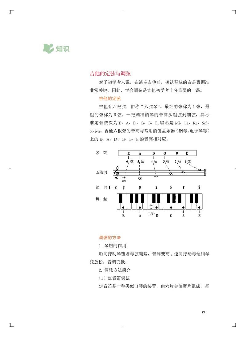 必修3演奏(乐队&middot;吉他)_高中三年全科资料_高中_高中电子教材_高中音乐_人音版_必修（6本）