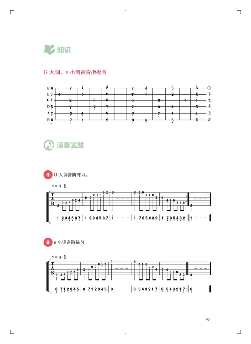 必修3演奏(乐队&middot;吉他)_高中三年全科资料_高中_高中电子教材_高中音乐_人音版_必修（6本）