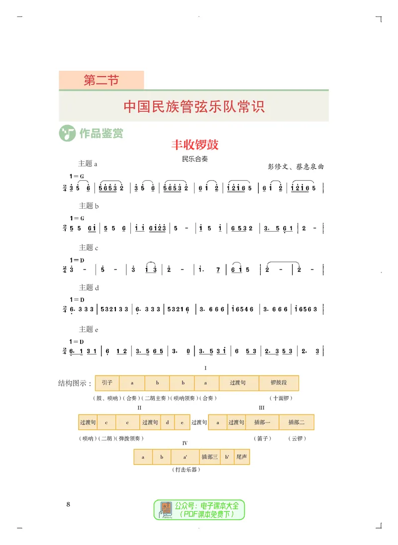 必修3演奏(乐队&middot;吉他)_高中三年全科资料_高中_高中电子教材_高中音乐_人音版_必修（6本）