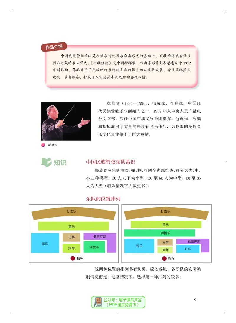 必修3演奏(乐队&middot;吉他)_高中三年全科资料_高中_高中电子教材_高中音乐_人音版_必修（6本）