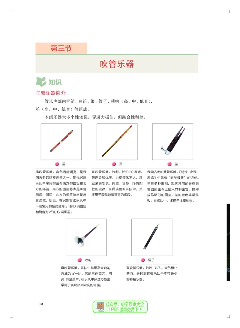 必修3演奏(乐队&middot;吉他)_高中三年全科资料_高中_高中电子教材_高中音乐_人音版_必修（6本）