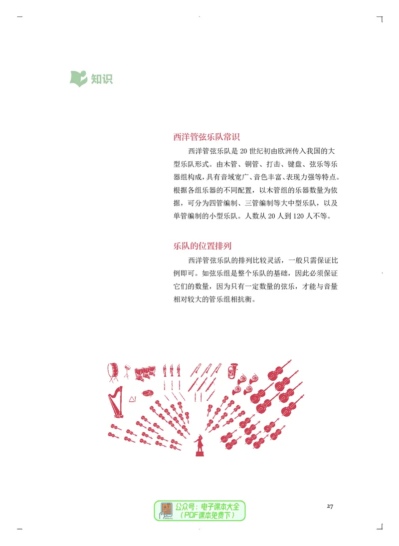 必修3演奏(乐队&middot;吉他)_高中三年全科资料_高中_高中电子教材_高中音乐_人音版_必修（6本）