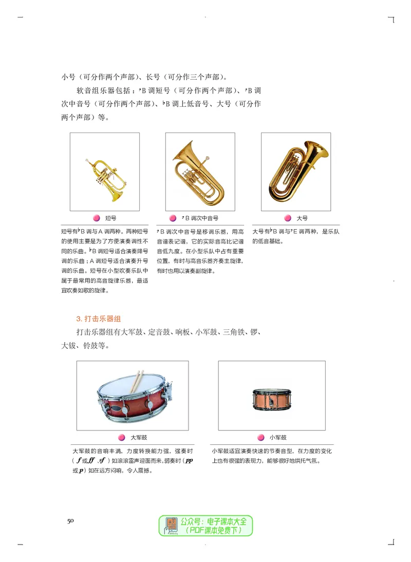必修3演奏(乐队&middot;吉他)_高中三年全科资料_高中_高中电子教材_高中音乐_人音版_必修（6本）