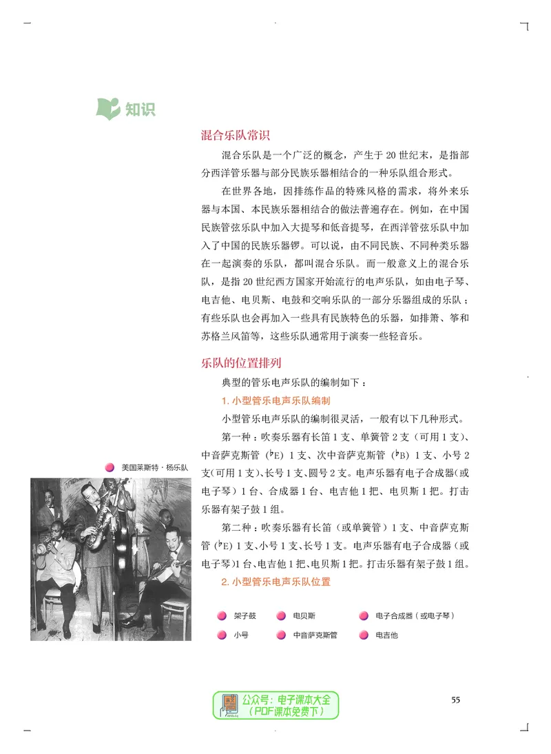 必修3演奏(乐队&middot;吉他)_高中三年全科资料_高中_高中电子教材_高中音乐_人音版_必修（6本）