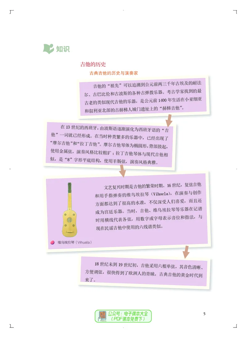 必修3演奏(乐队&middot;吉他)_高中三年全科资料_高中_高中电子教材_高中音乐_人音版_必修（6本）