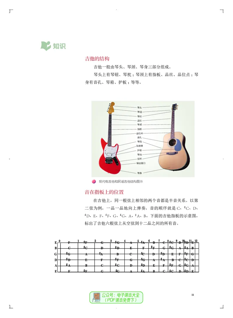 必修3演奏(乐队&middot;吉他)_高中三年全科资料_高中_高中电子教材_高中音乐_人音版_必修（6本）