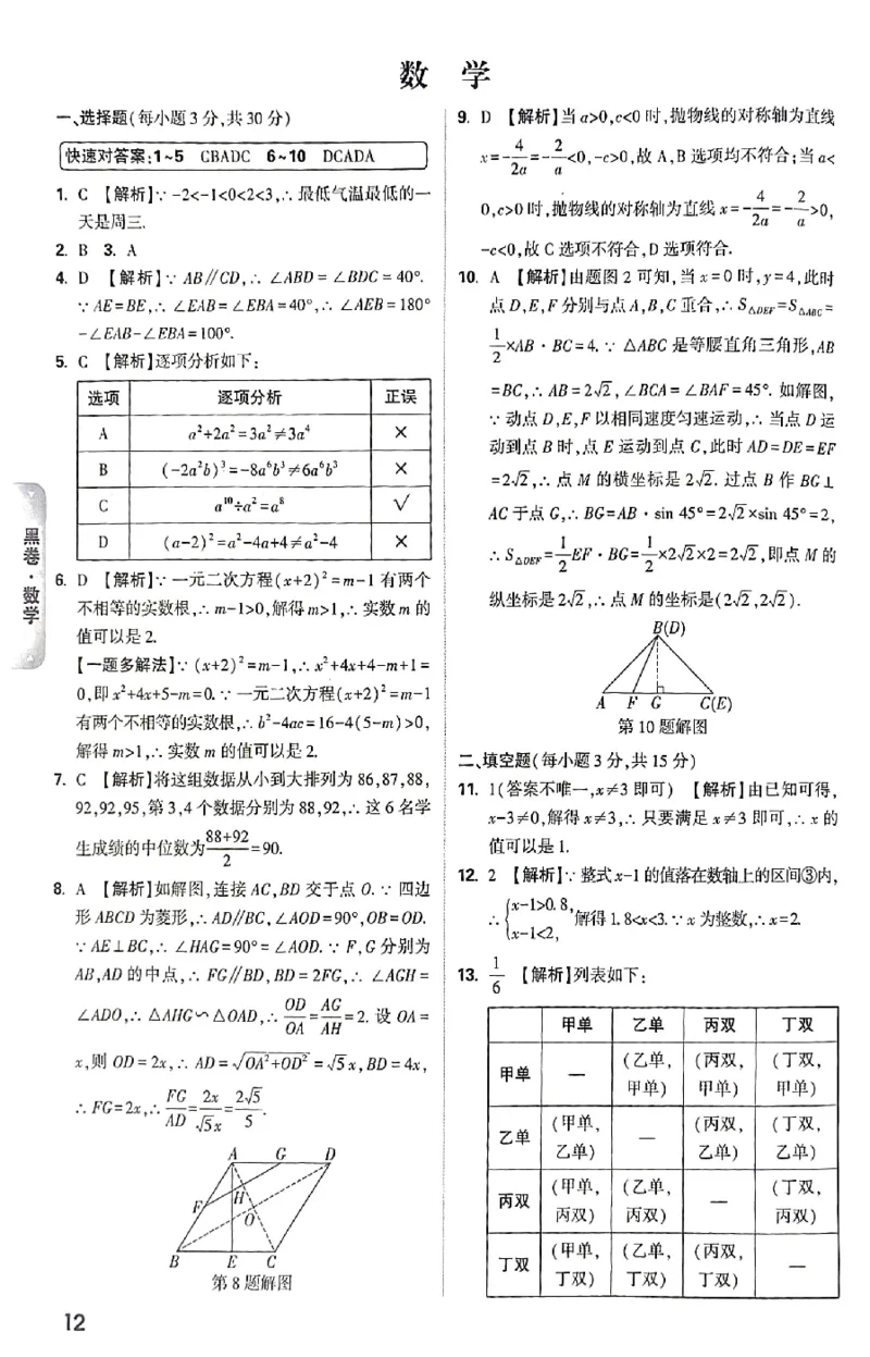 2026《万唯中考&bull;河南黑白卷》数学答案_中考押题2026《中考押题》系列（9科全套实时更新中）_万唯2026版初中《万唯黑白卷》数理化（河南）