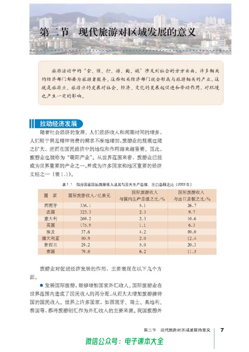 地理选修3《旅游地理》_高中三年全科资料_高中_高中电子教材_旧教材_高中地理（人教旧版）_高中地理选修1-7（7本）
