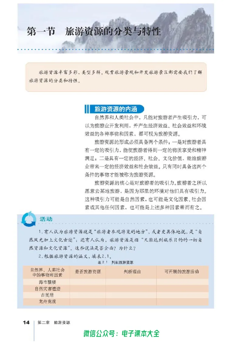 地理选修3《旅游地理》_高中三年全科资料_高中_高中电子教材_旧教材_高中地理（人教旧版）_高中地理选修1-7（7本）