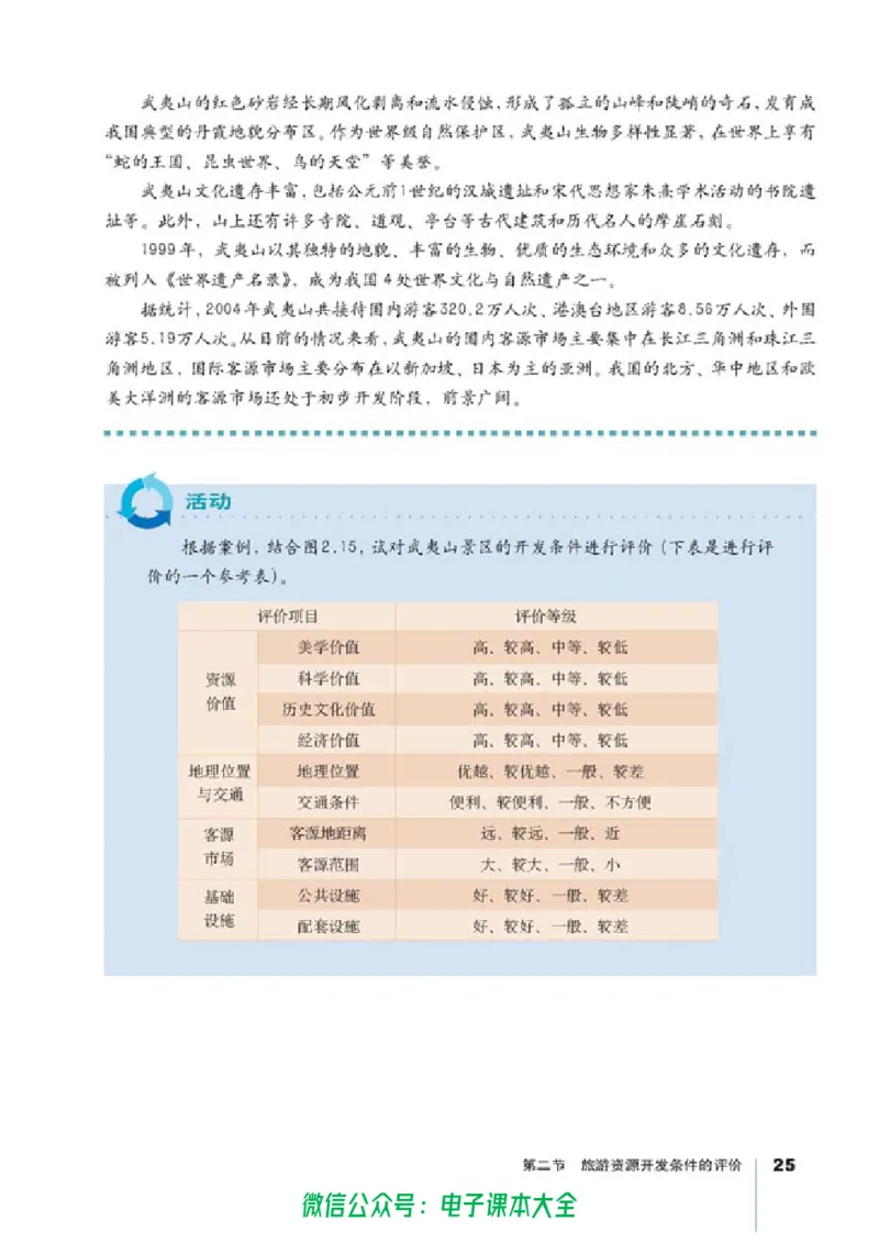 地理选修3《旅游地理》_高中三年全科资料_高中_高中电子教材_旧教材_高中地理（人教旧版）_高中地理选修1-7（7本）