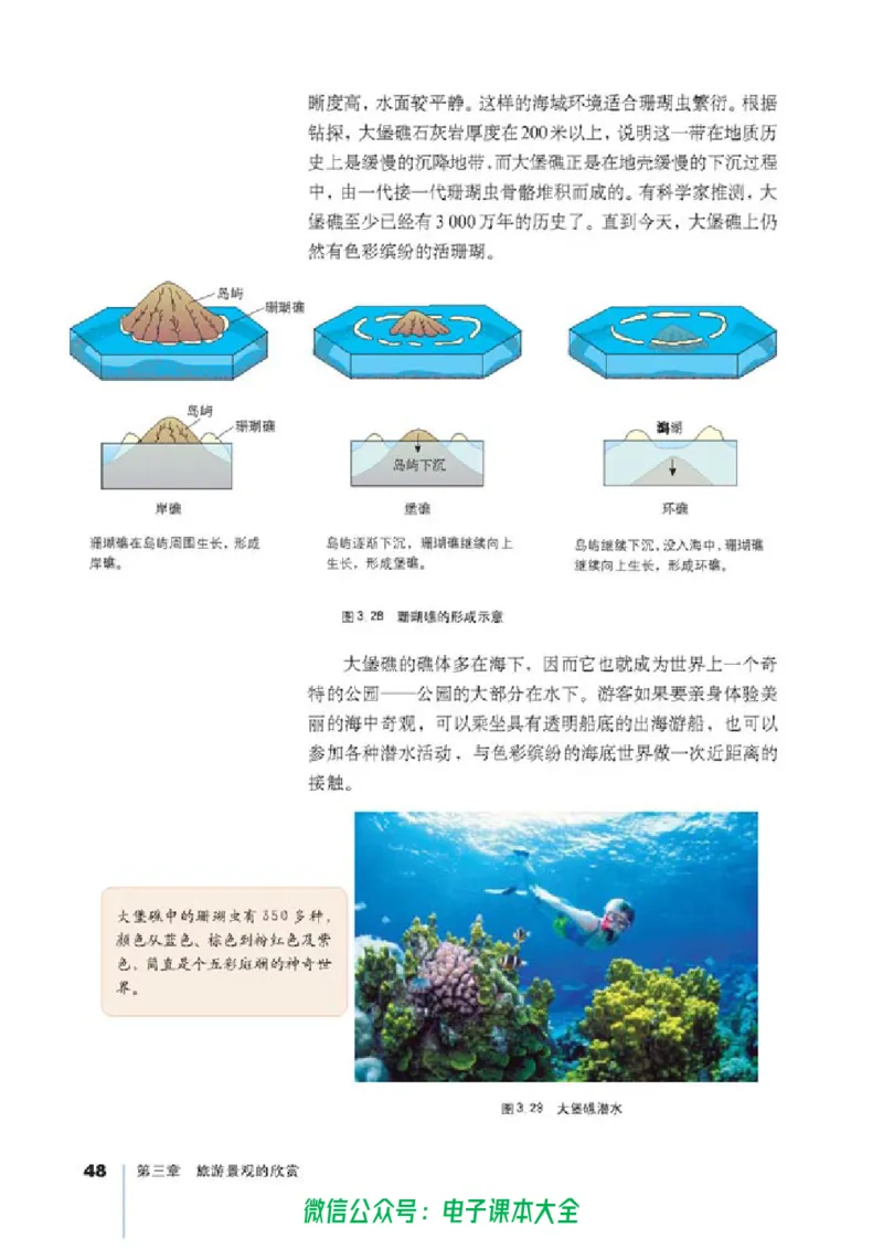 地理选修3《旅游地理》_高中三年全科资料_高中_高中电子教材_旧教材_高中地理（人教旧版）_高中地理选修1-7（7本）