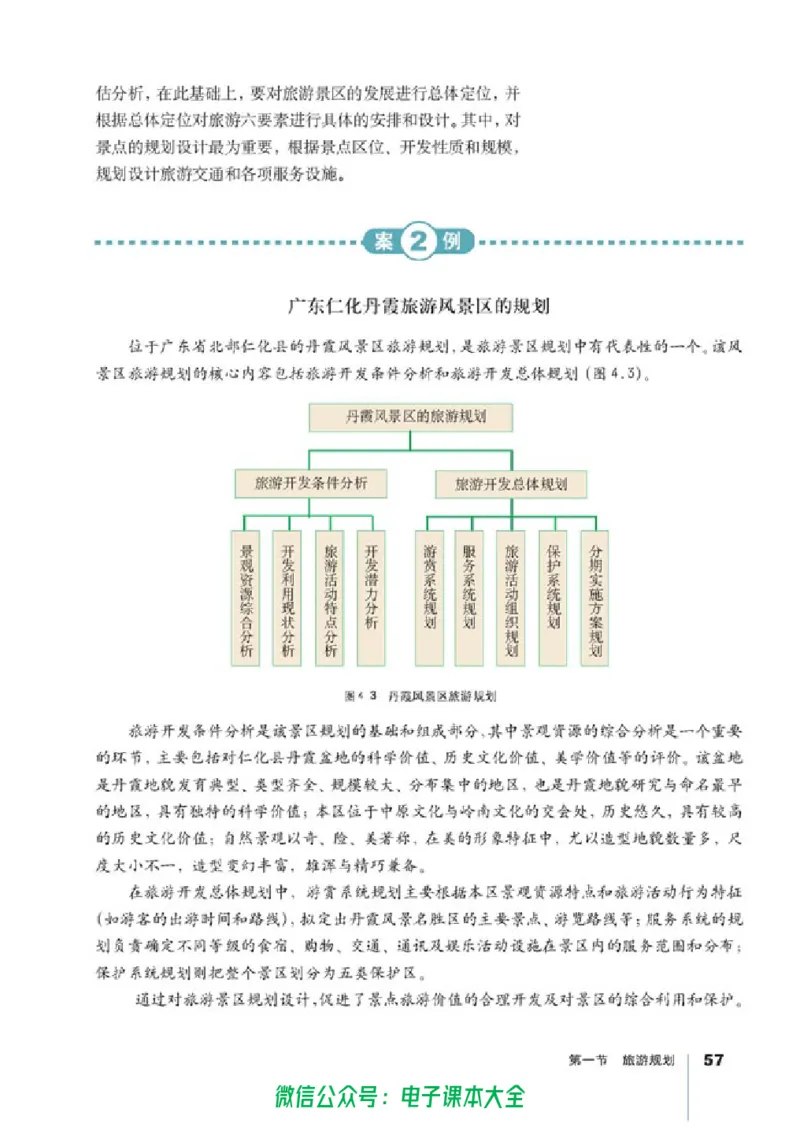 地理选修3《旅游地理》_高中三年全科资料_高中_高中电子教材_旧教材_高中地理（人教旧版）_高中地理选修1-7（7本）