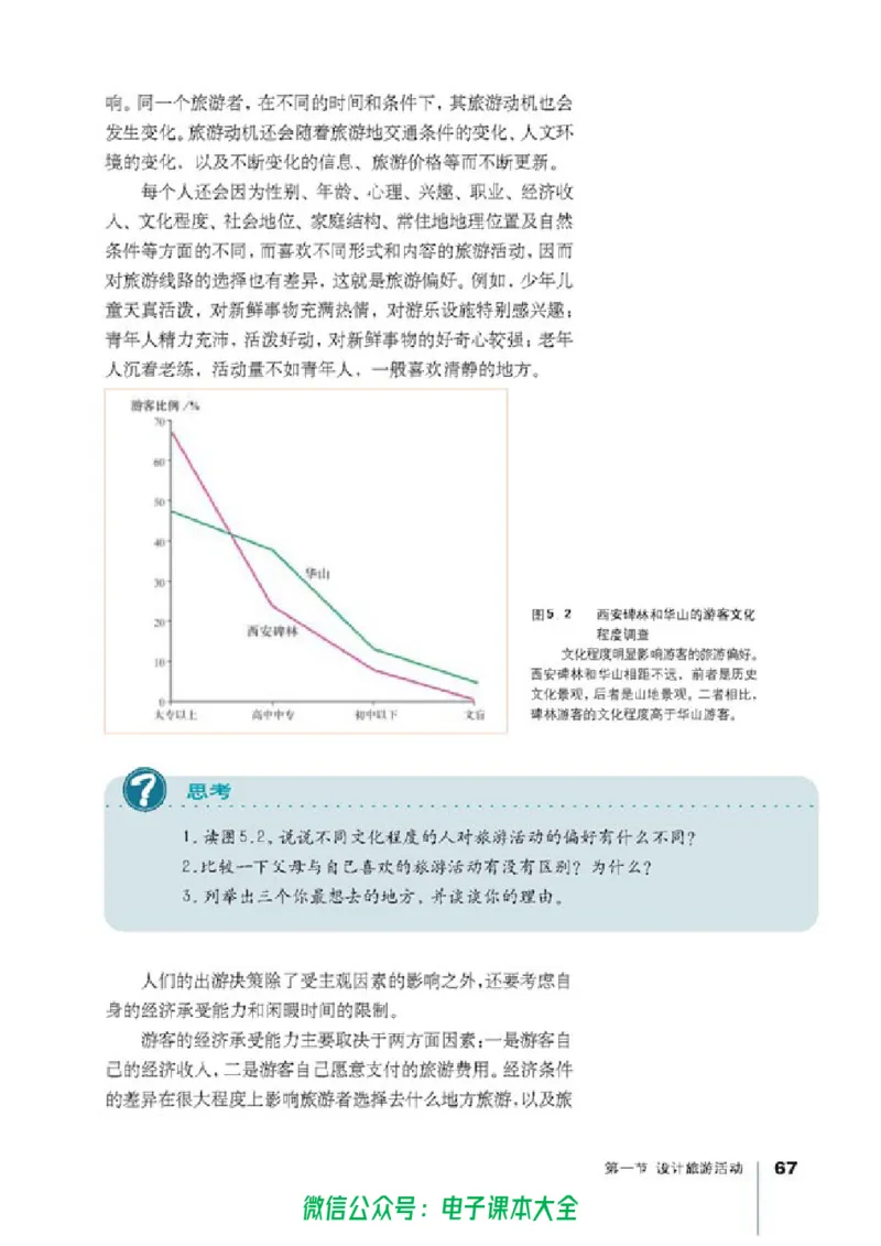 地理选修3《旅游地理》_高中三年全科资料_高中_高中电子教材_旧教材_高中地理（人教旧版）_高中地理选修1-7（7本）