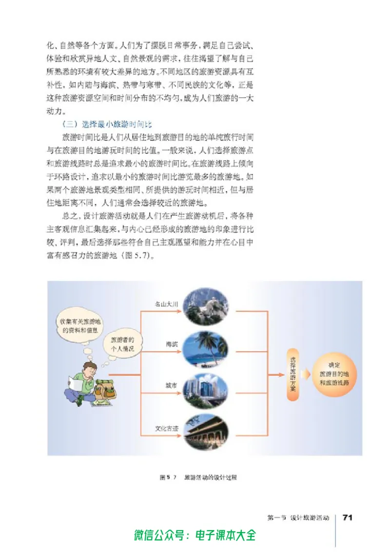 地理选修3《旅游地理》_高中三年全科资料_高中_高中电子教材_旧教材_高中地理（人教旧版）_高中地理选修1-7（7本）