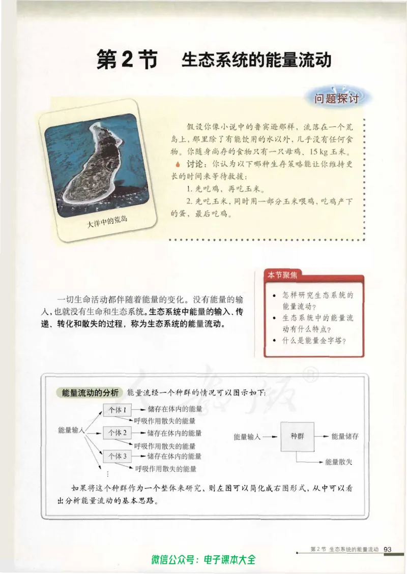 必修3《稳态与环境》_高中三年全科资料_高中_高中电子教材_旧教材_高中生物（人教旧版）_高中生物必修1-3（3本）