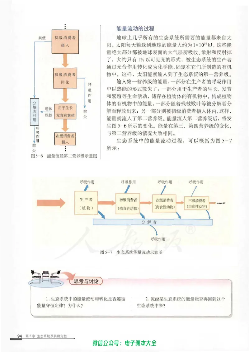 必修3《稳态与环境》_高中三年全科资料_高中_高中电子教材_旧教材_高中生物（人教旧版）_高中生物必修1-3（3本）