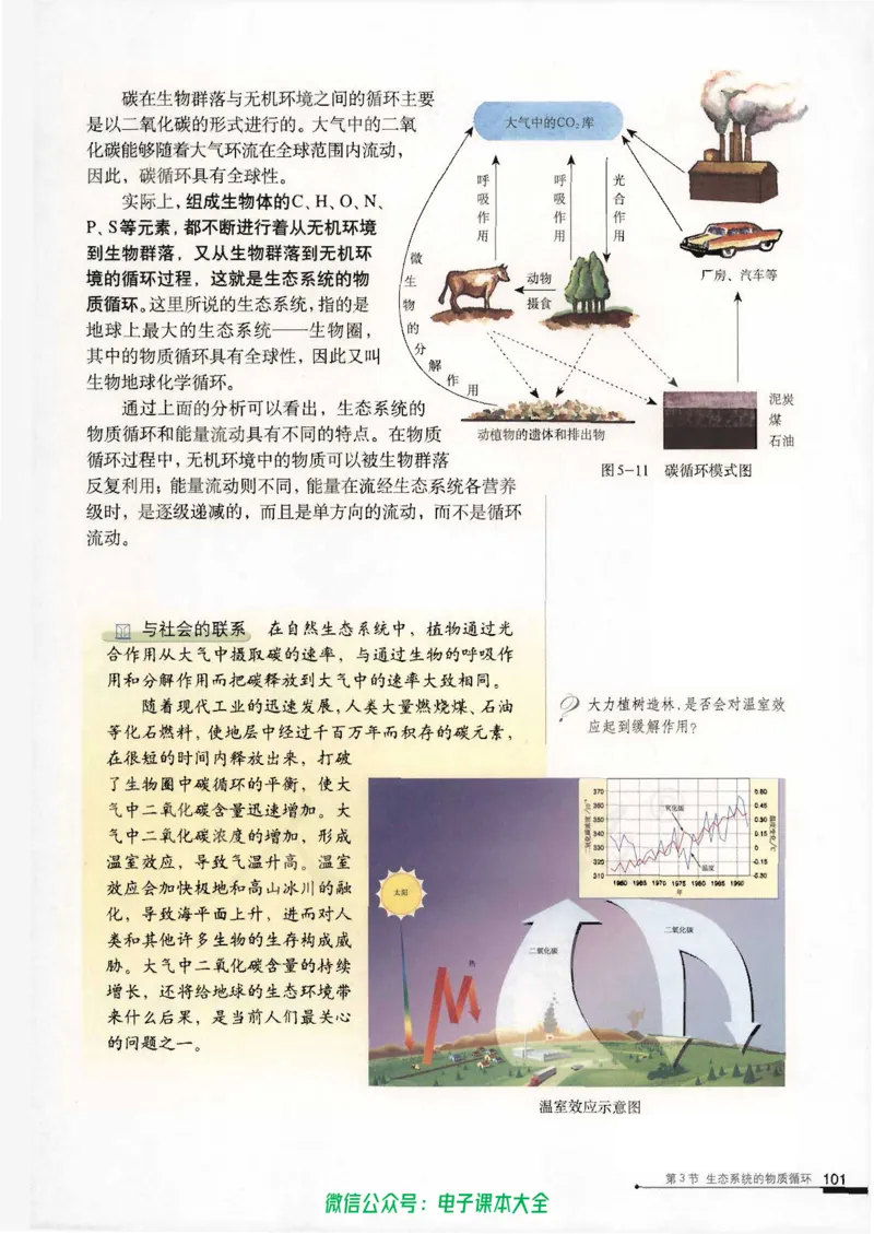 必修3《稳态与环境》_高中三年全科资料_高中_高中电子教材_旧教材_高中生物（人教旧版）_高中生物必修1-3（3本）