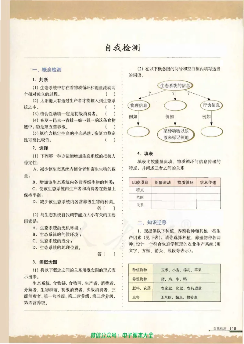 必修3《稳态与环境》_高中三年全科资料_高中_高中电子教材_旧教材_高中生物（人教旧版）_高中生物必修1-3（3本）