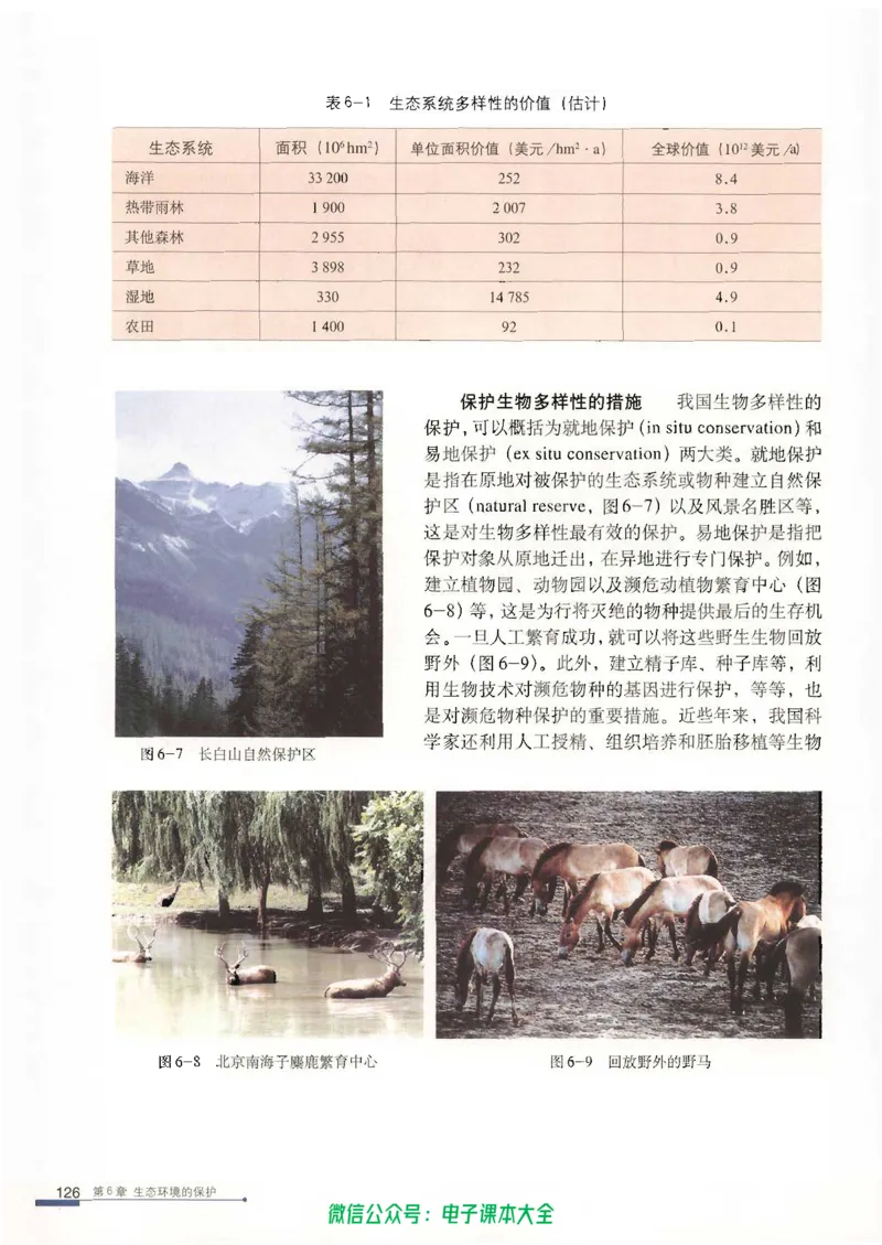必修3《稳态与环境》_高中三年全科资料_高中_高中电子教材_旧教材_高中生物（人教旧版）_高中生物必修1-3（3本）