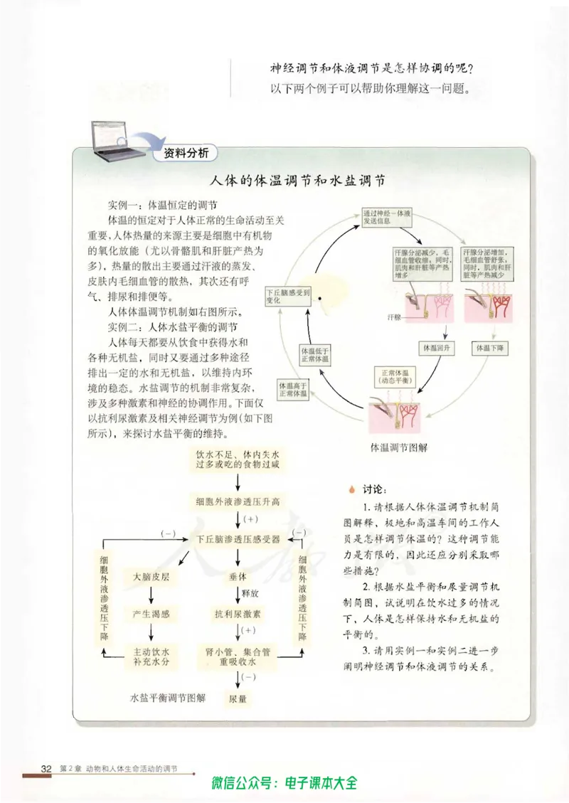 必修3《稳态与环境》_高中三年全科资料_高中_高中电子教材_旧教材_高中生物（人教旧版）_高中生物必修1-3（3本）