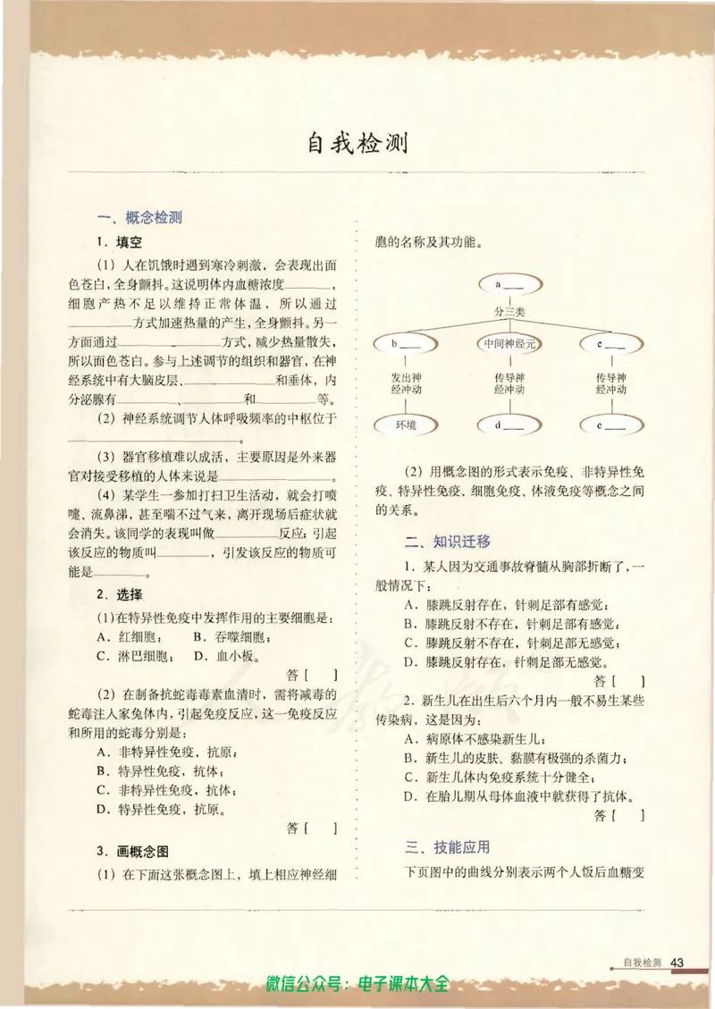 必修3《稳态与环境》_高中三年全科资料_高中_高中电子教材_旧教材_高中生物（人教旧版）_高中生物必修1-3（3本）