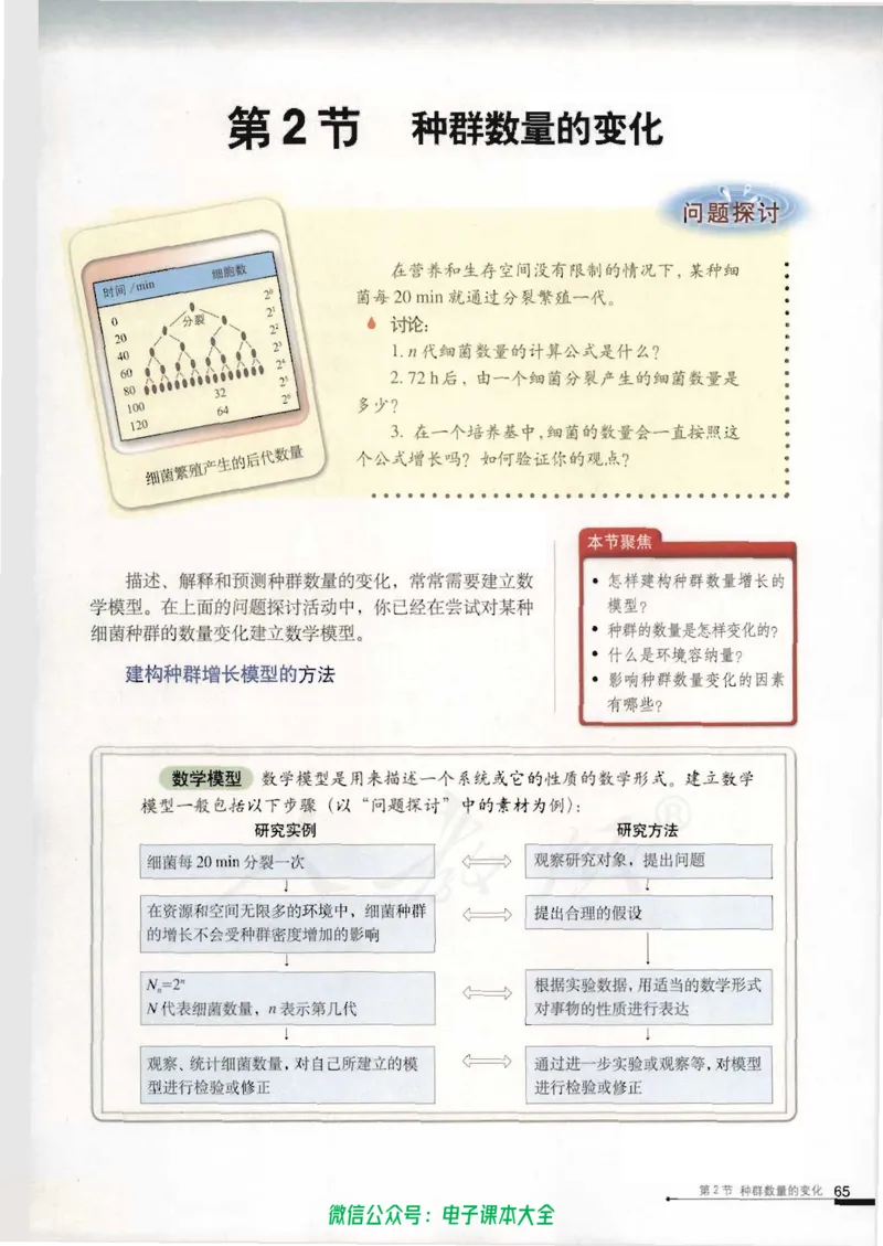 必修3《稳态与环境》_高中三年全科资料_高中_高中电子教材_旧教材_高中生物（人教旧版）_高中生物必修1-3（3本）