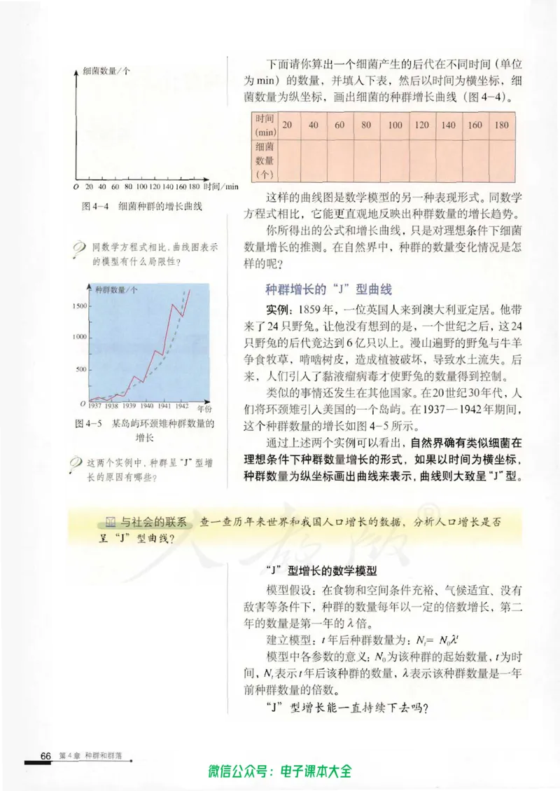 必修3《稳态与环境》_高中三年全科资料_高中_高中电子教材_旧教材_高中生物（人教旧版）_高中生物必修1-3（3本）