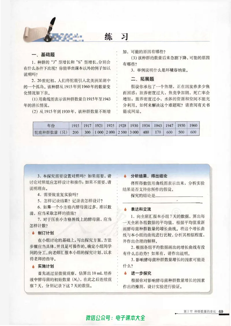必修3《稳态与环境》_高中三年全科资料_高中_高中电子教材_旧教材_高中生物（人教旧版）_高中生物必修1-3（3本）