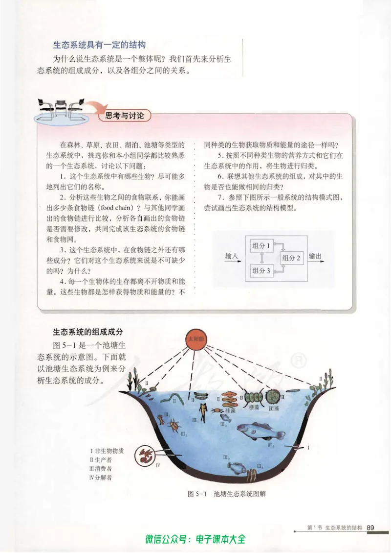 必修3《稳态与环境》_高中三年全科资料_高中_高中电子教材_旧教材_高中生物（人教旧版）_高中生物必修1-3（3本）