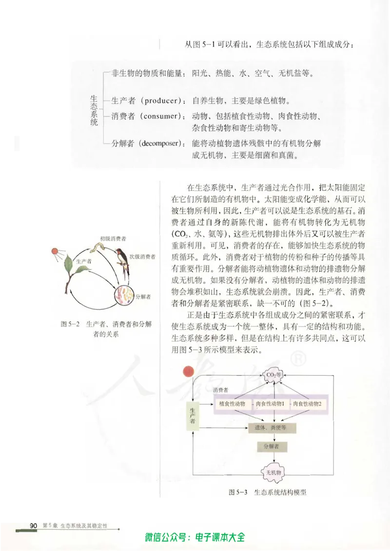 必修3《稳态与环境》_高中三年全科资料_高中_高中电子教材_旧教材_高中生物（人教旧版）_高中生物必修1-3（3本）