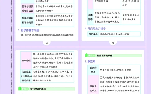 教材帮高中政治必修4（配RJ版）_高中三年全科资料_高中_高中电子教材_高中《教材帮》2025版高中《教材帮》（全科高清）_教材帮高中政治
