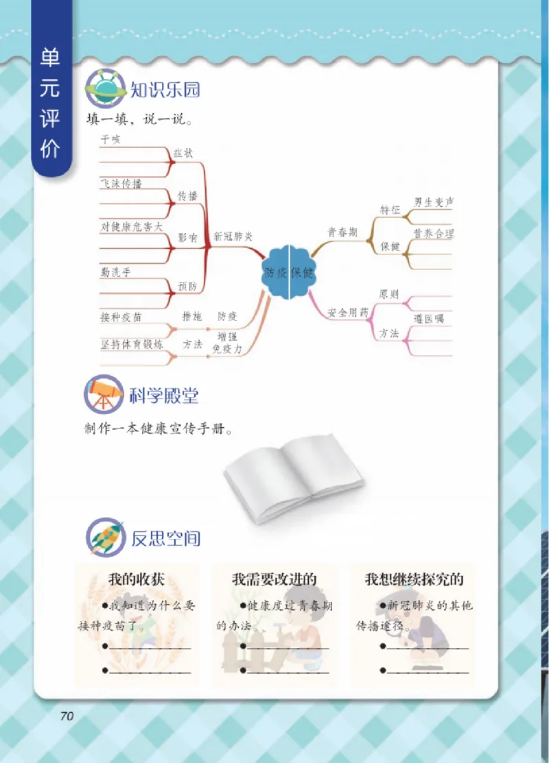 06六制六上科学（2023新版）_电子课本_小学电子课本_05科学_青岛版（63、54版）_小学科学青岛六三制1-6上册