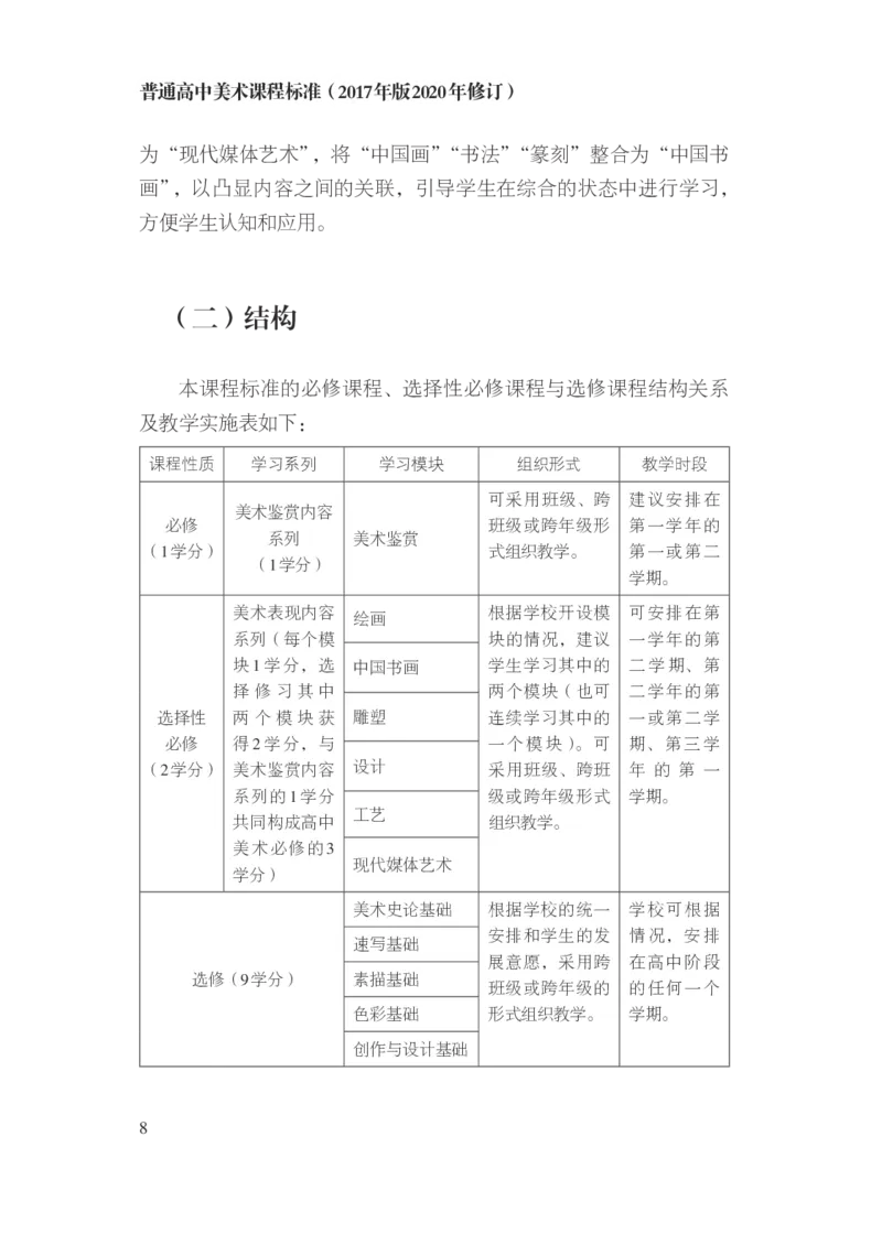 15.普通高中美术课程标准（2017年版2020年修订）_电子课本_《普通高中课程标准》
