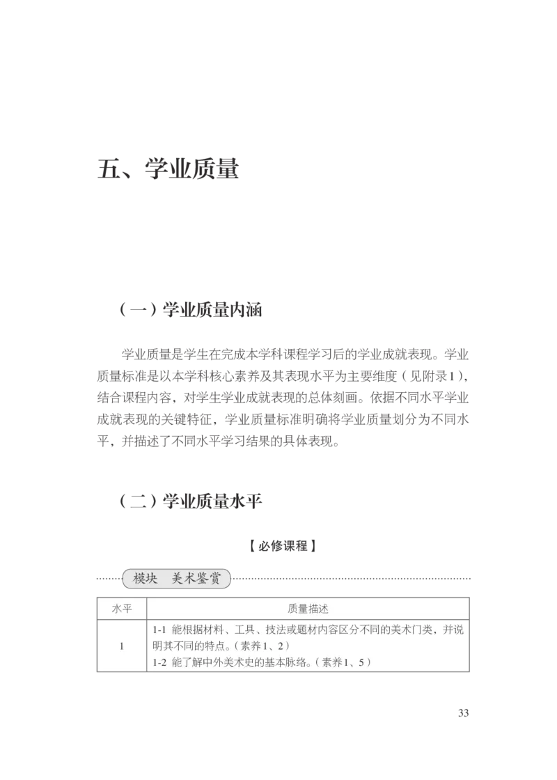 15.普通高中美术课程标准（2017年版2020年修订）_电子课本_《普通高中课程标准》