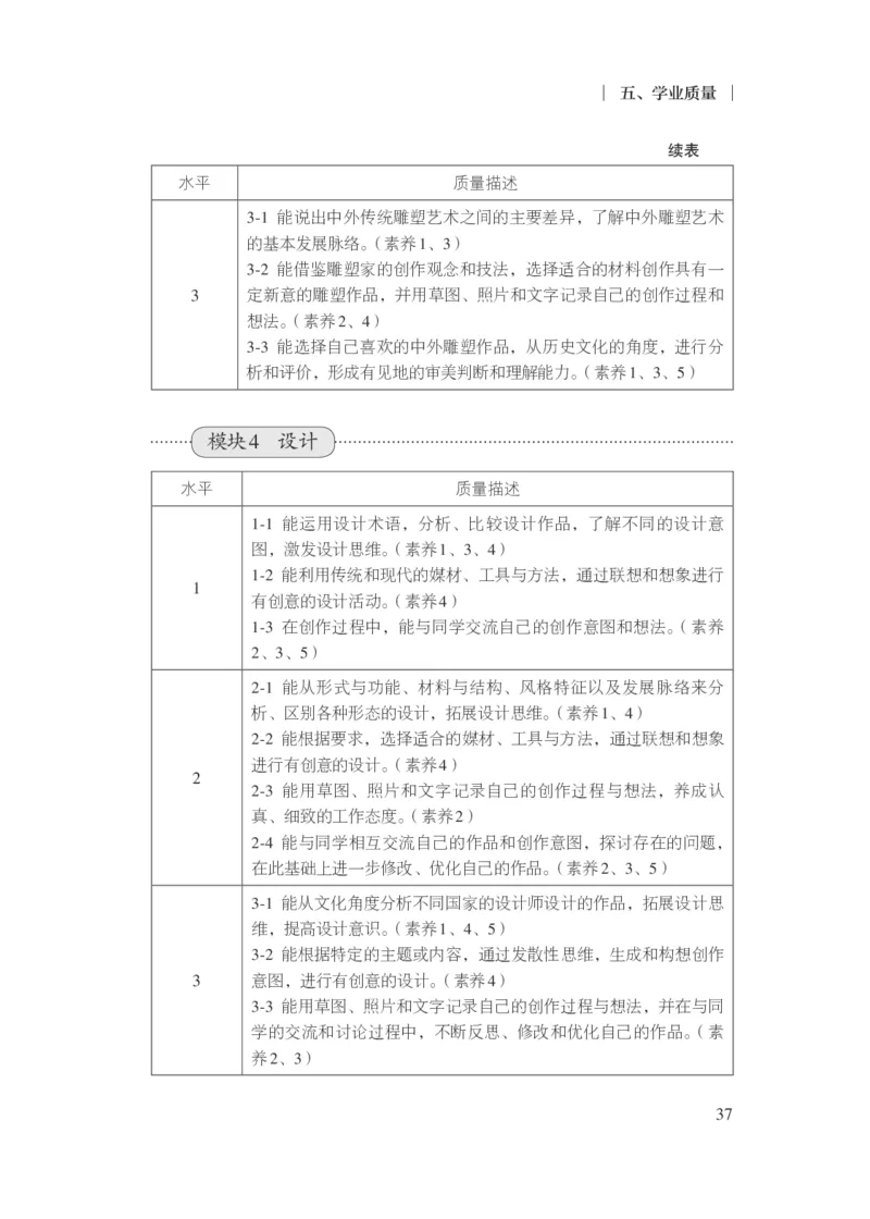15.普通高中美术课程标准（2017年版2020年修订）_电子课本_《普通高中课程标准》