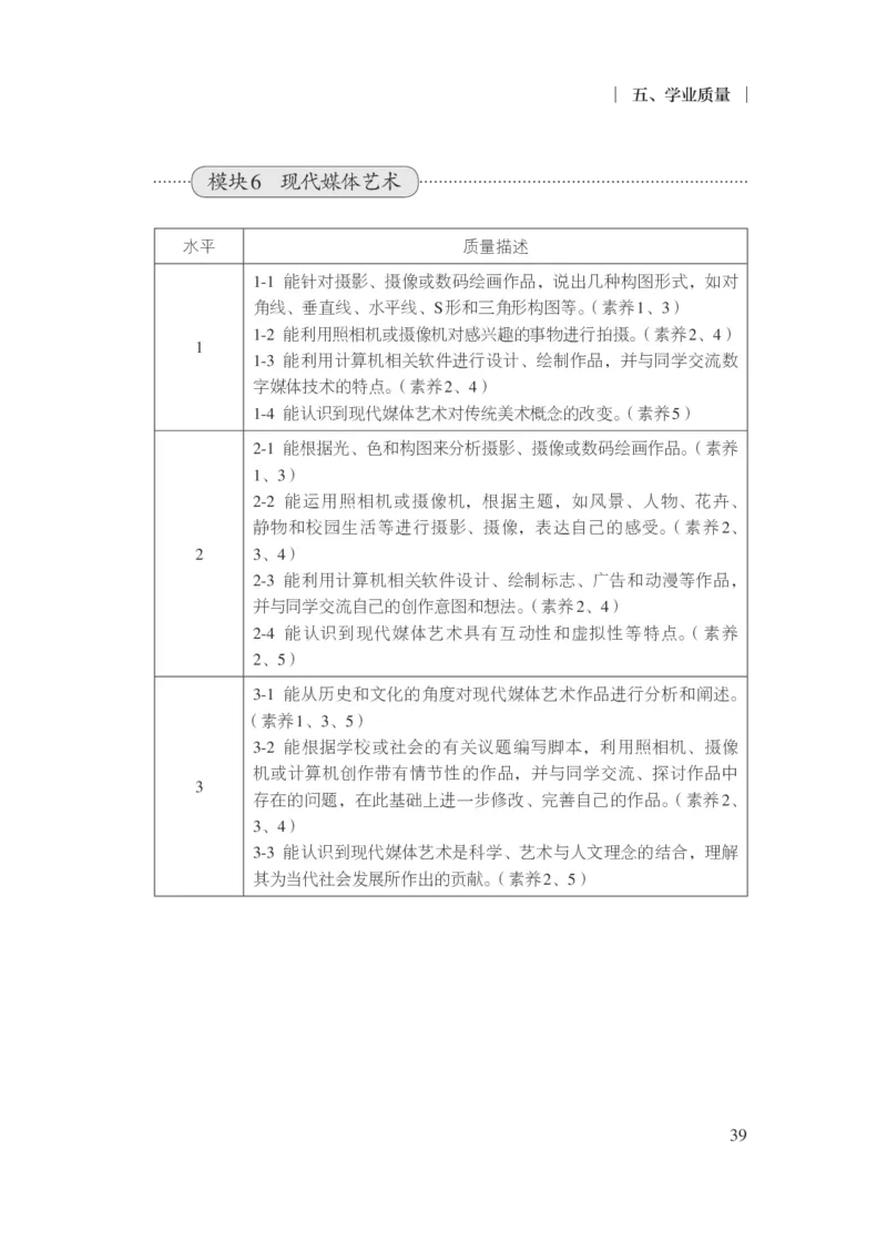 15.普通高中美术课程标准（2017年版2020年修订）_电子课本_《普通高中课程标准》