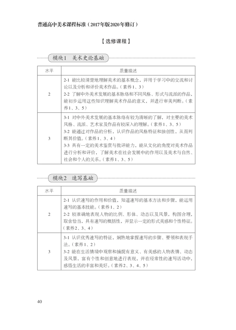 15.普通高中美术课程标准（2017年版2020年修订）_电子课本_《普通高中课程标准》