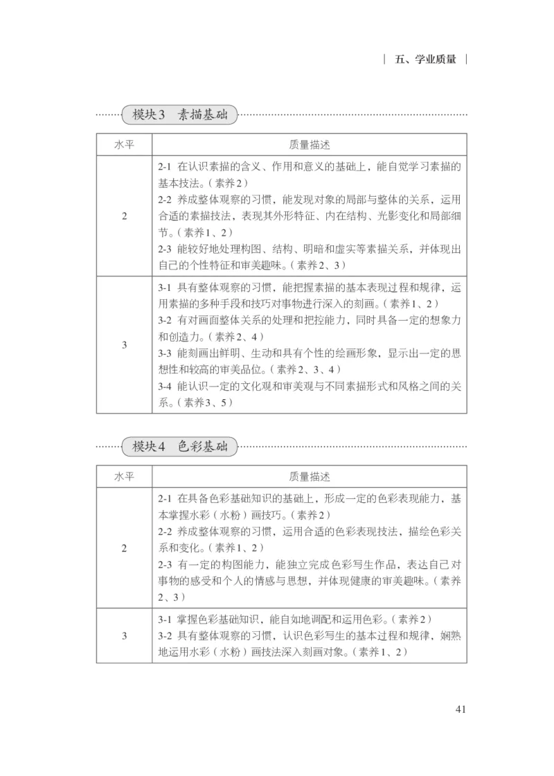 15.普通高中美术课程标准（2017年版2020年修订）_电子课本_《普通高中课程标准》