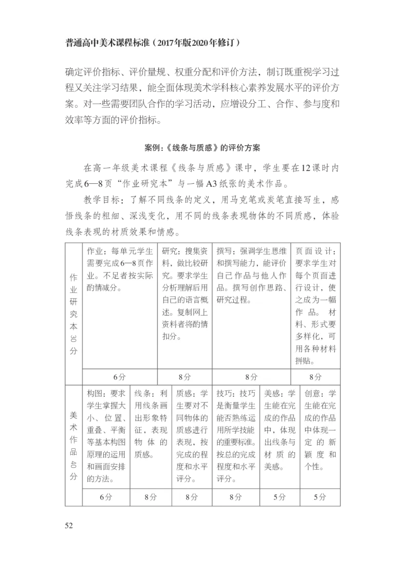 15.普通高中美术课程标准（2017年版2020年修订）_电子课本_《普通高中课程标准》