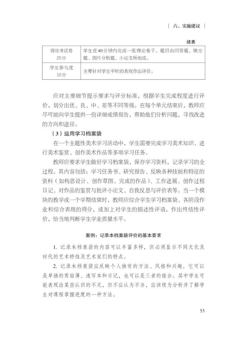 15.普通高中美术课程标准（2017年版2020年修订）_电子课本_《普通高中课程标准》