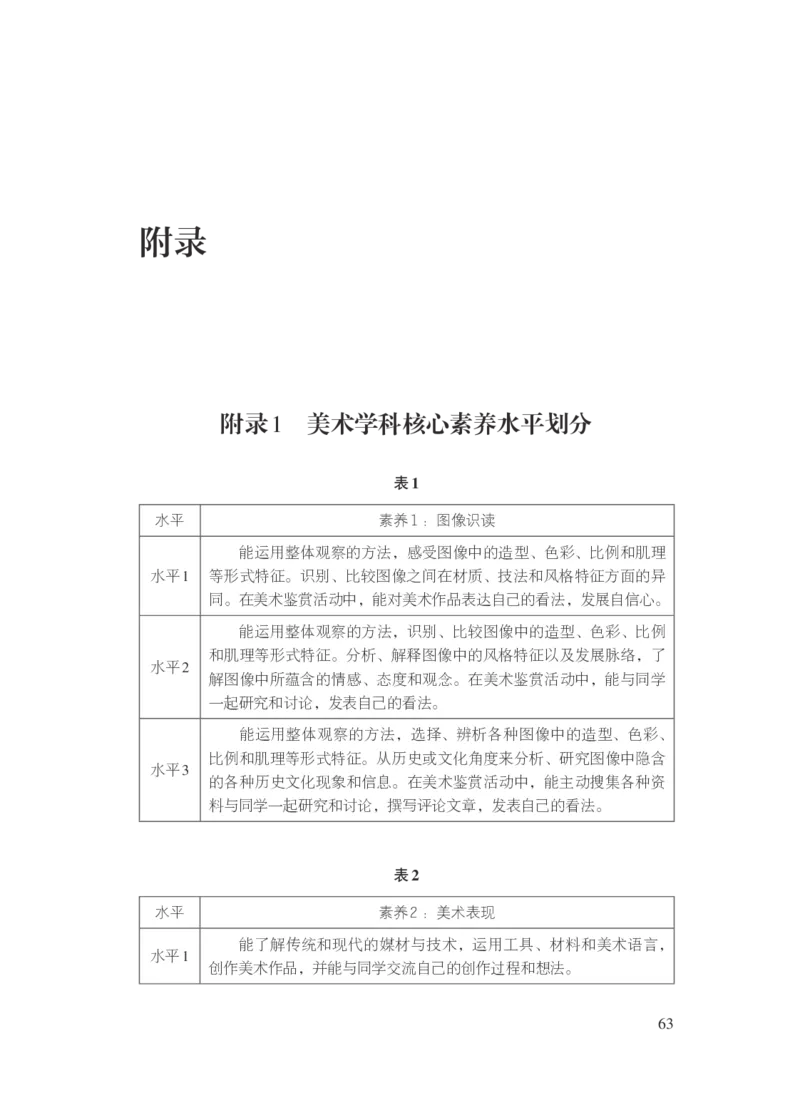 15.普通高中美术课程标准（2017年版2020年修订）_电子课本_《普通高中课程标准》