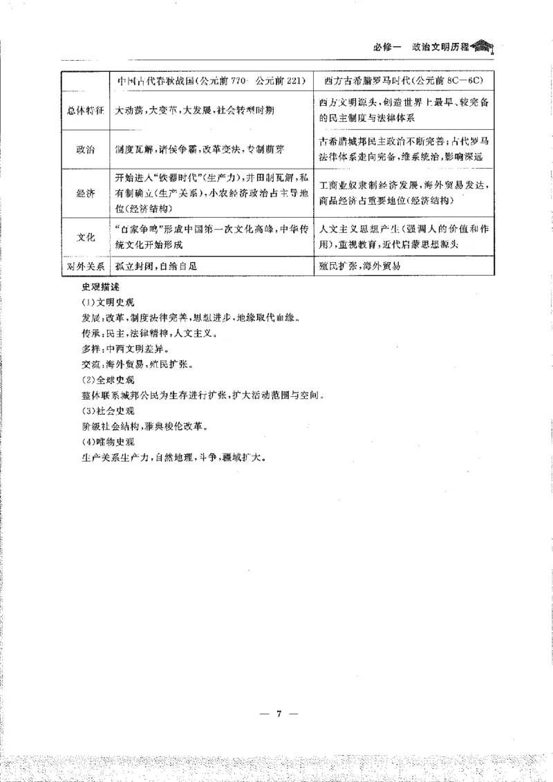 历史高考状元班提分笔记._高中三年全科资料_高中_高中1_《高考状元班提分笔记》