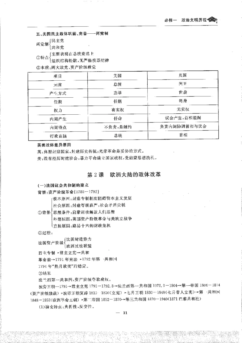 历史高考状元班提分笔记._高中三年全科资料_高中_高中1_《高考状元班提分笔记》