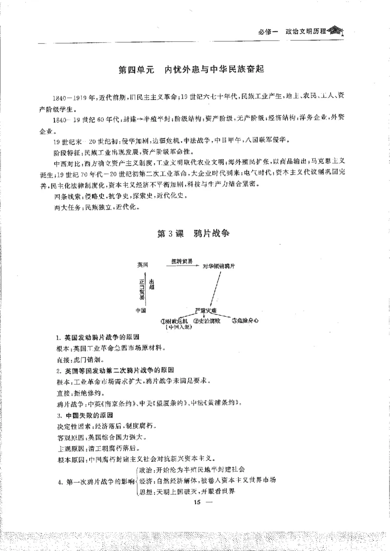 历史高考状元班提分笔记._高中三年全科资料_高中_高中1_《高考状元班提分笔记》